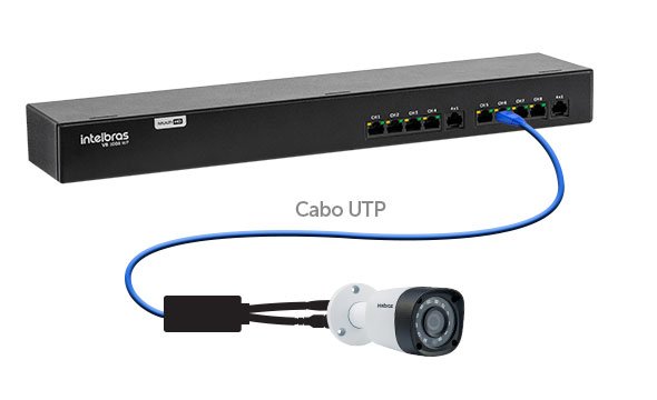 CONVERSOR POWER BALUN 08 CANAIS VB 1008 WP - INTELBRAS